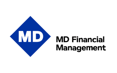 MD Financial Management